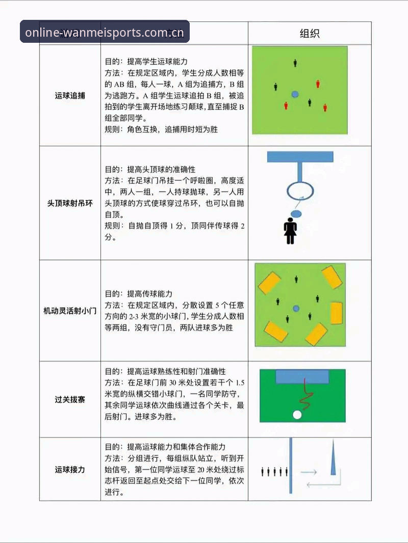 3个让完美体育竞技平台体验翻倍的关键操作步骤