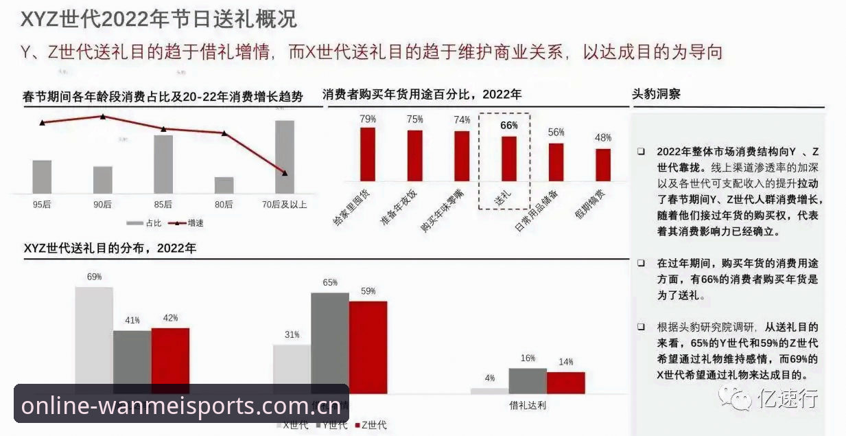 五年老用户亲测：完美体育比赛资讯获取的实战经验与趋势洞察