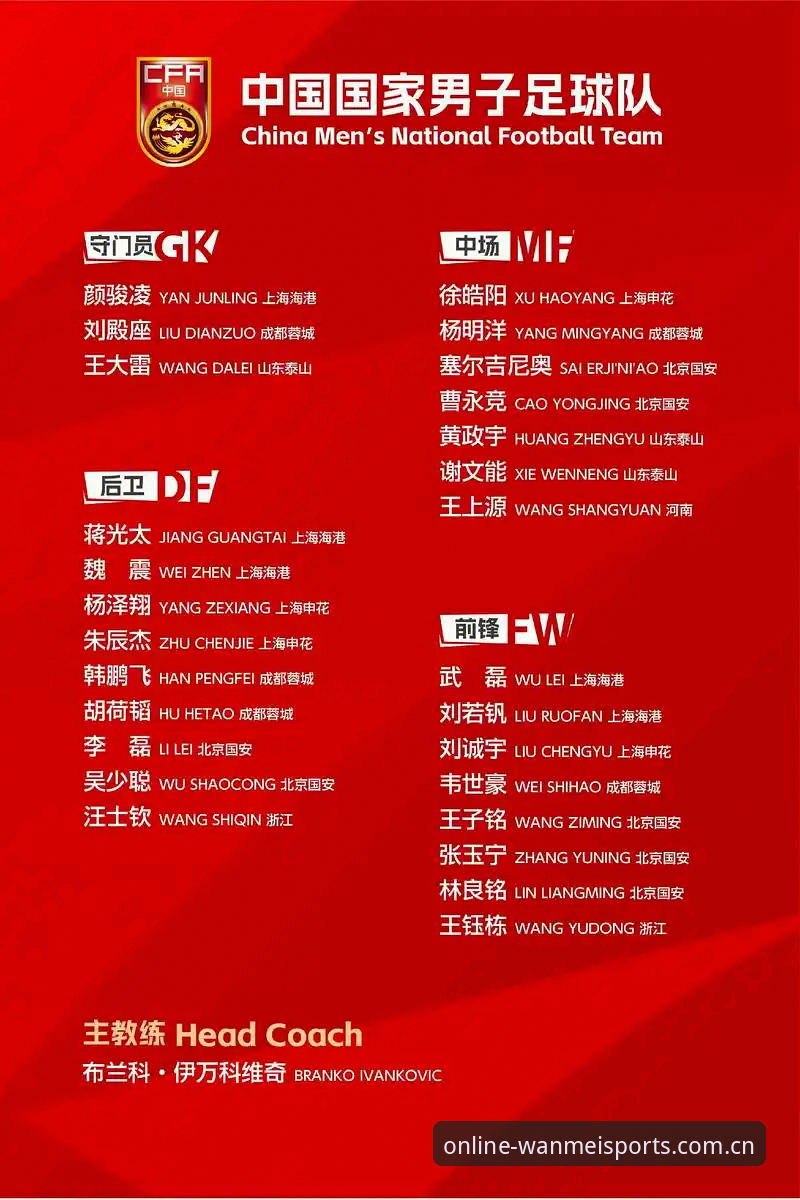 完美体育客户端 中国足协第三批禁足名单公布:3大焦点与5点关键解读